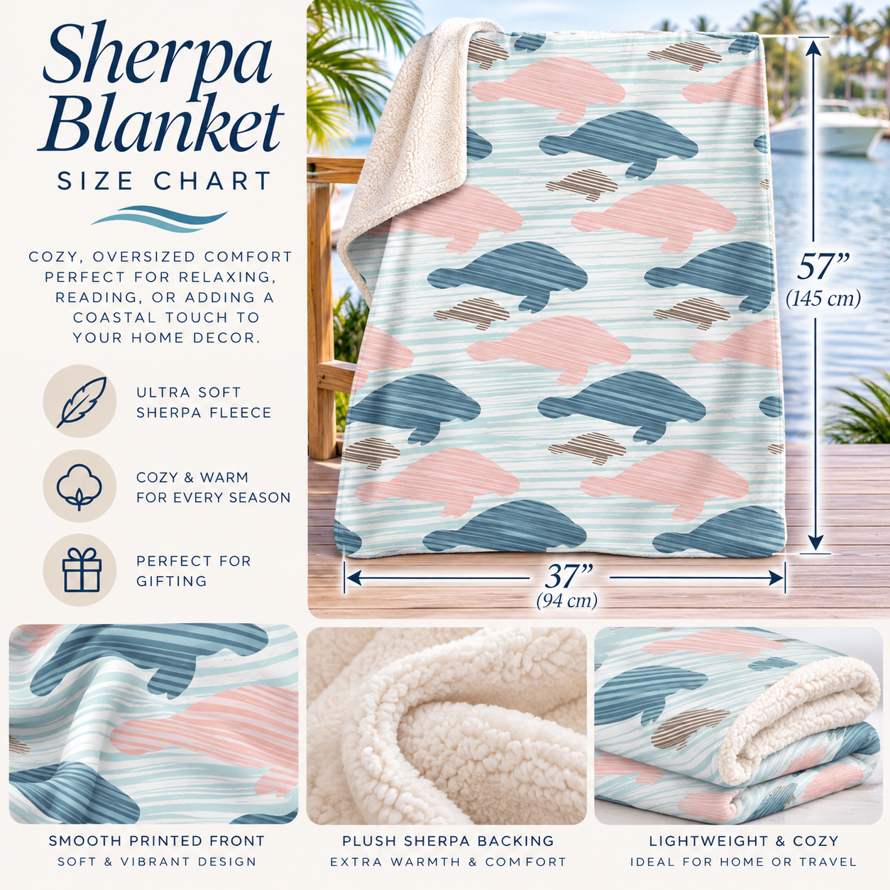 Sherpa blanket size chart graphic showing a patterned blanket draped over a bed frame with printed dimensions in inches and centimeters, plus feature callouts and close-up material swatches.