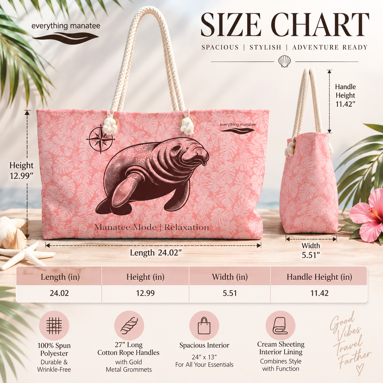 A size chart graphic for the Manatee Mide Relaxation tote bag, showing the bag from the front and side with labeled dimensions, a small measurement table, and product feature icons on a styled beach-themed background.